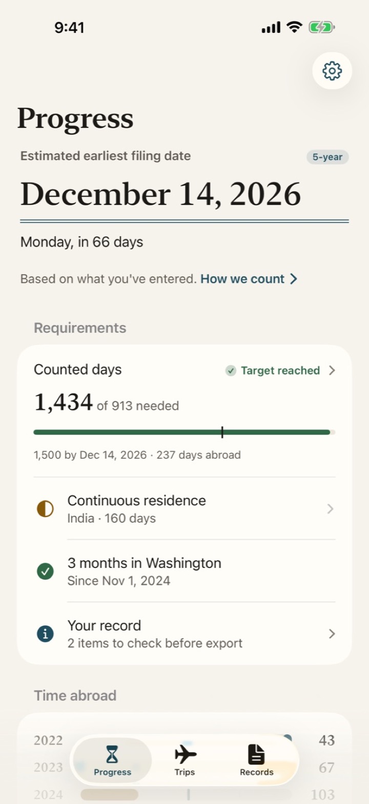 The Progress screen: estimated earliest filing date December 14, 2026, with 1,434 counted days of 913 needed.