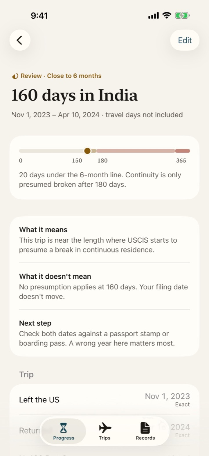 A 160-day trip to India marked Review, with what it means, what it doesn't mean and the next step.